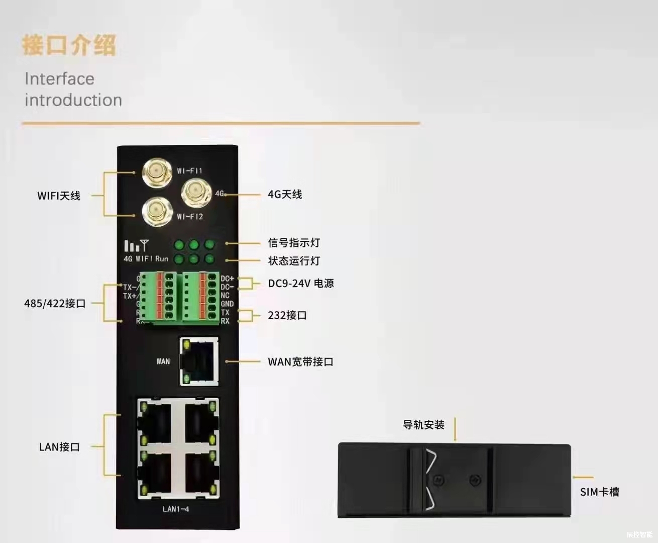 WITLINE-EBOX-4G远程控制器在印刷机械行业上的应用