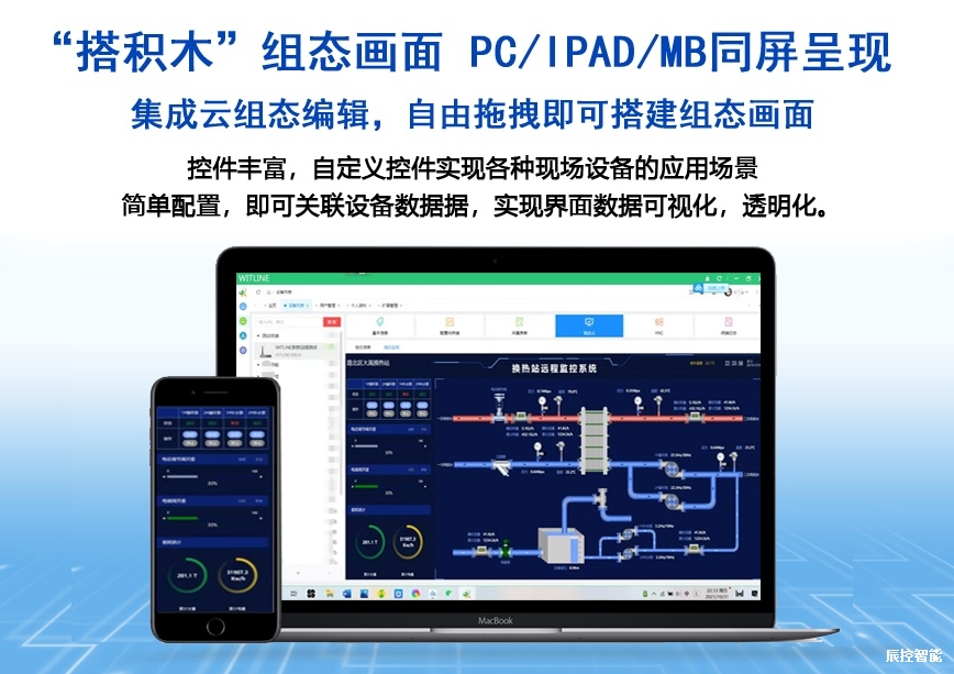 WITLINE-EBOX-4G设备控制器在可乐灌装机上的应用