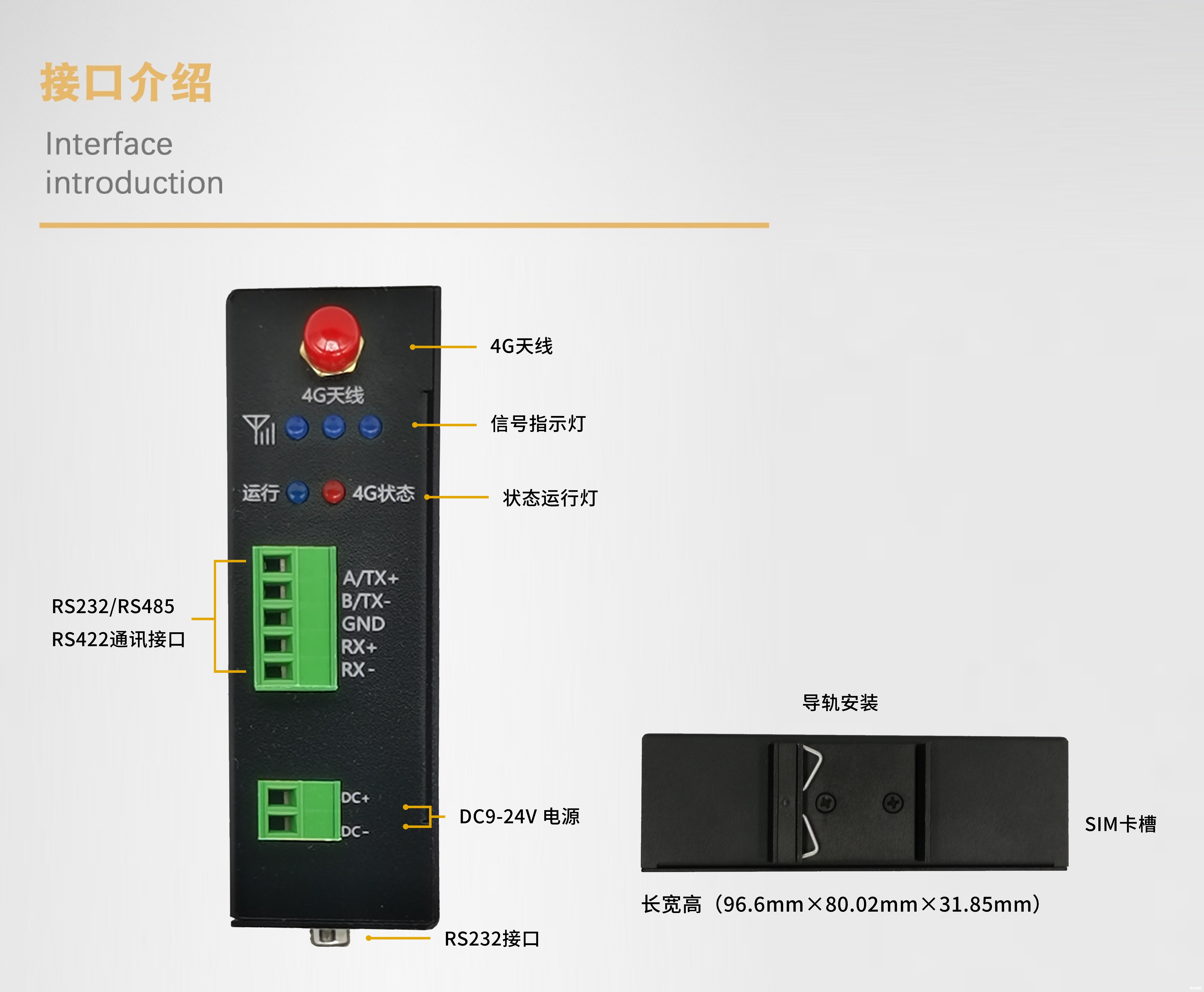 WITLINE-COM-CAT4接口图.jpg