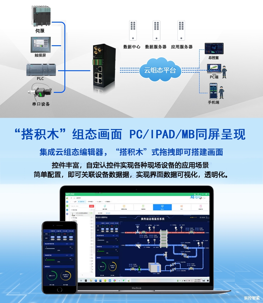 WITLINE-EBOX-4G设计图.jpg