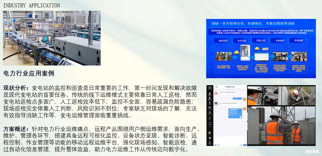 WITLINE-EBOX-4G云组态远程
