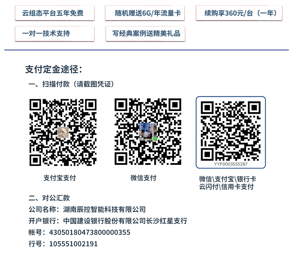 WITLINE-CM01-4G smart云信号板