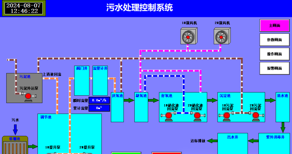 触摸屏主画面.png