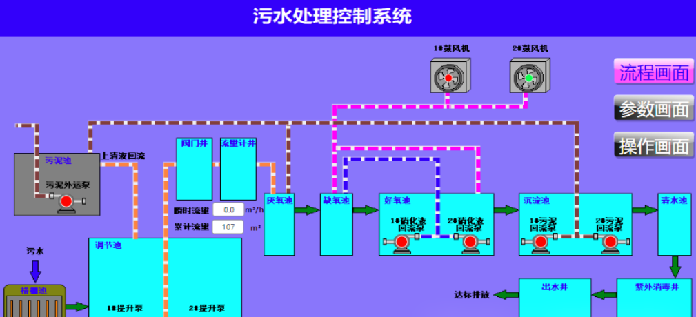 手机流程画面.png
