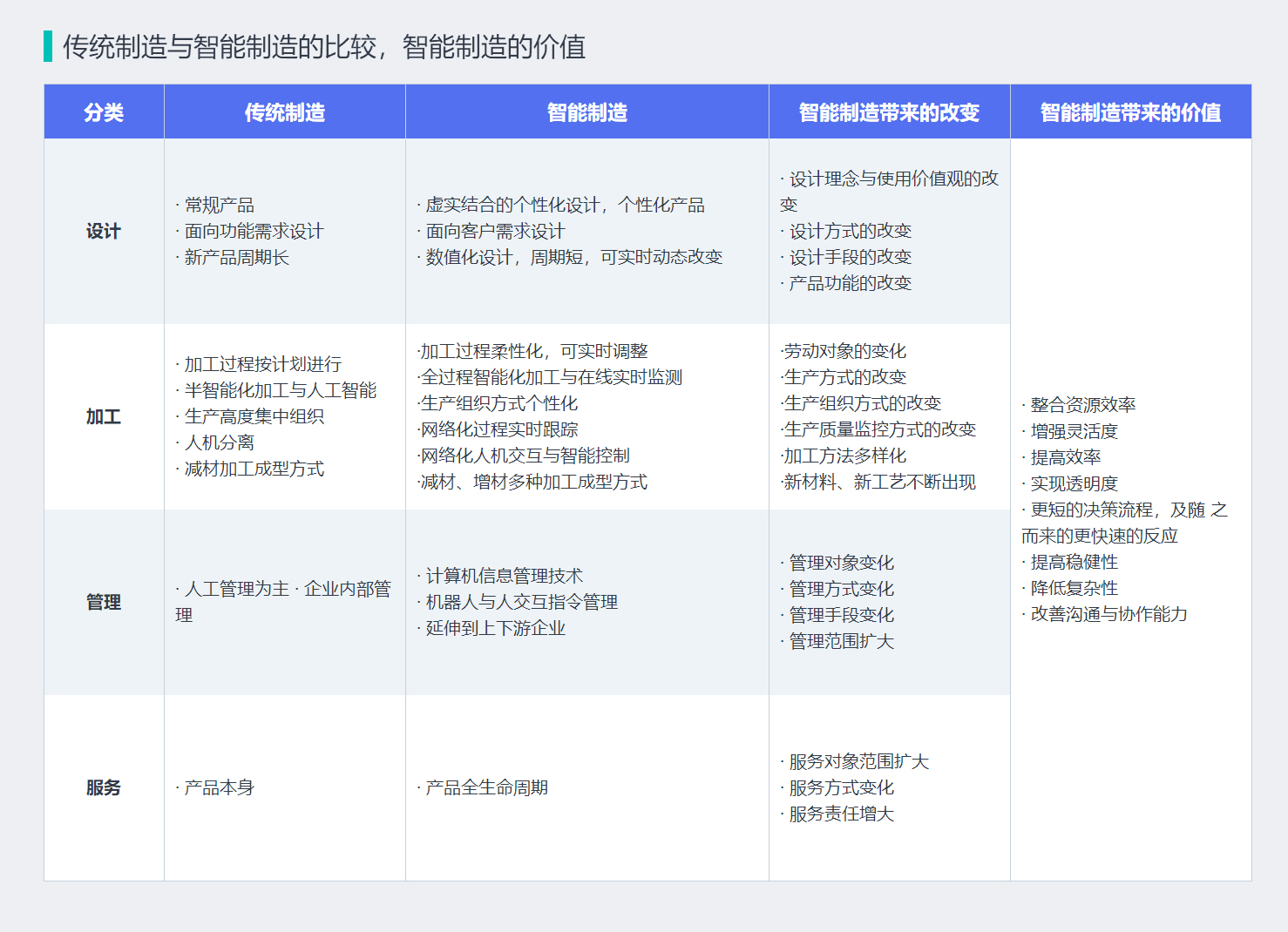 智能工厂解决方案1.jpg